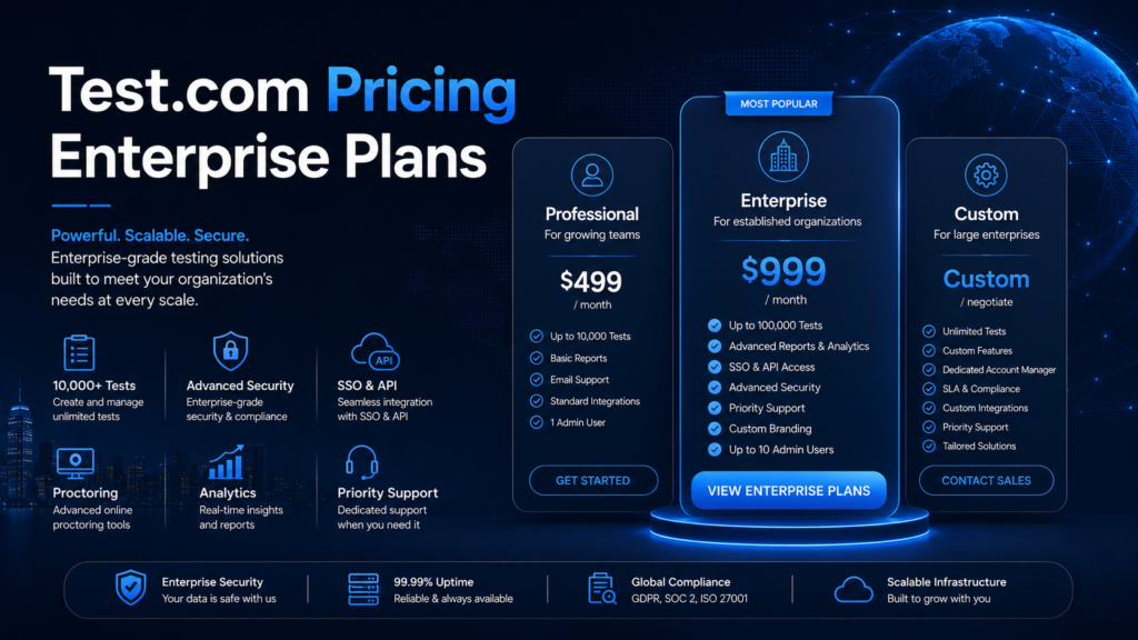 Test.com Pricing Enterprise Plans: Complete Guide to Features, Costs, and Value in 2024 Test.com Pricing Enterprise Plans