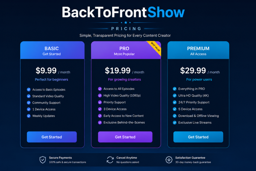BackToFrontShow Pricing: What You Actually Need to Know Before You Pay BackToFrontShow Pricing