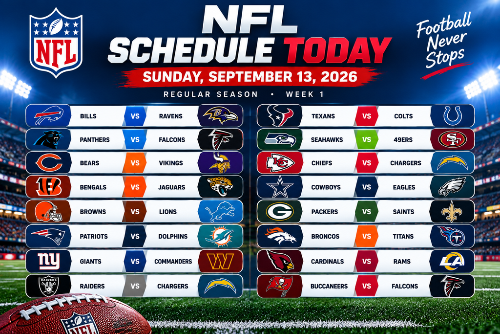 NFL Schedule Today